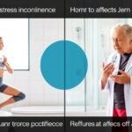 understanding stress incontinence truths