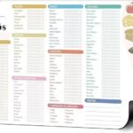 baby food tracking tool