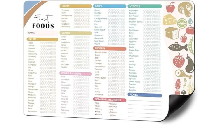 baby food tracking tool