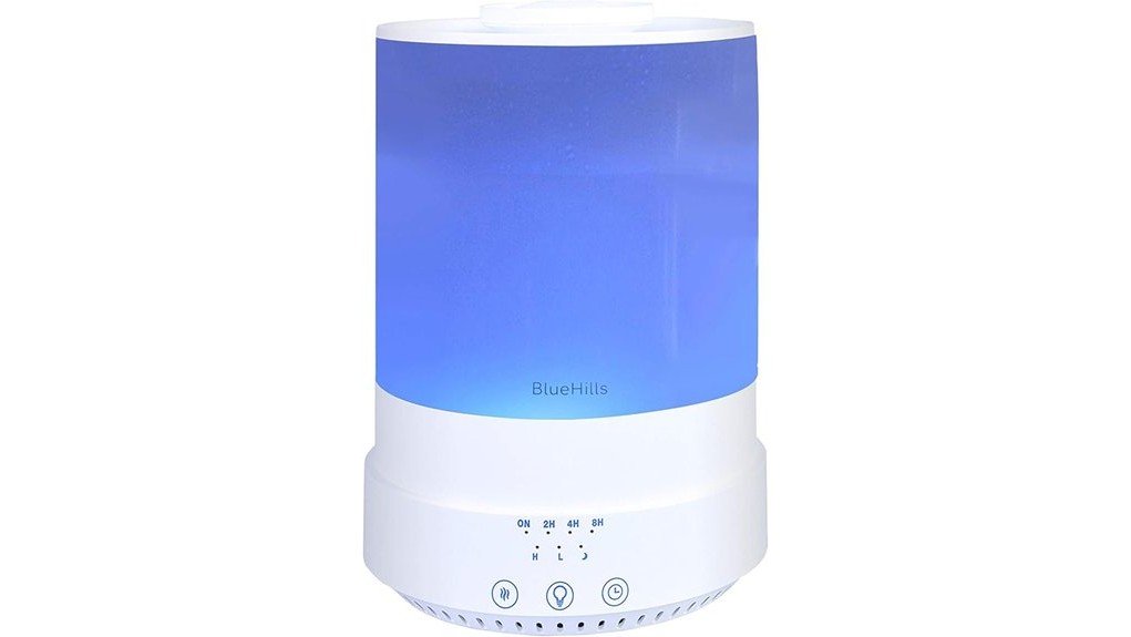 bluehills diffuser review highlights