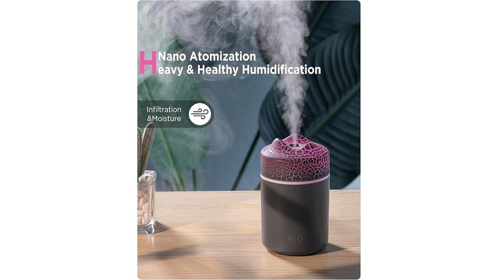 compact humidifier performance review