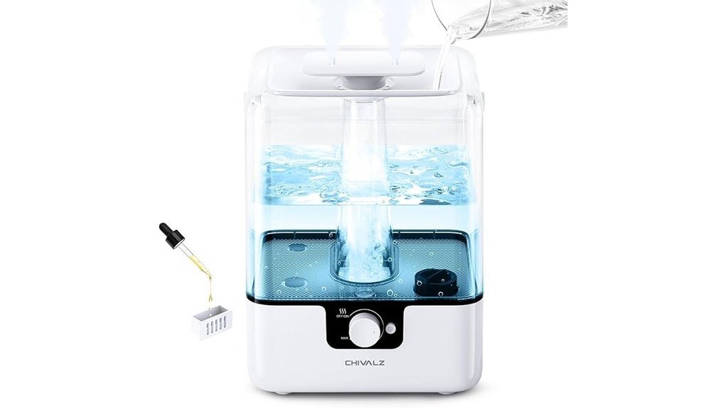 detailed humidifier review analysis