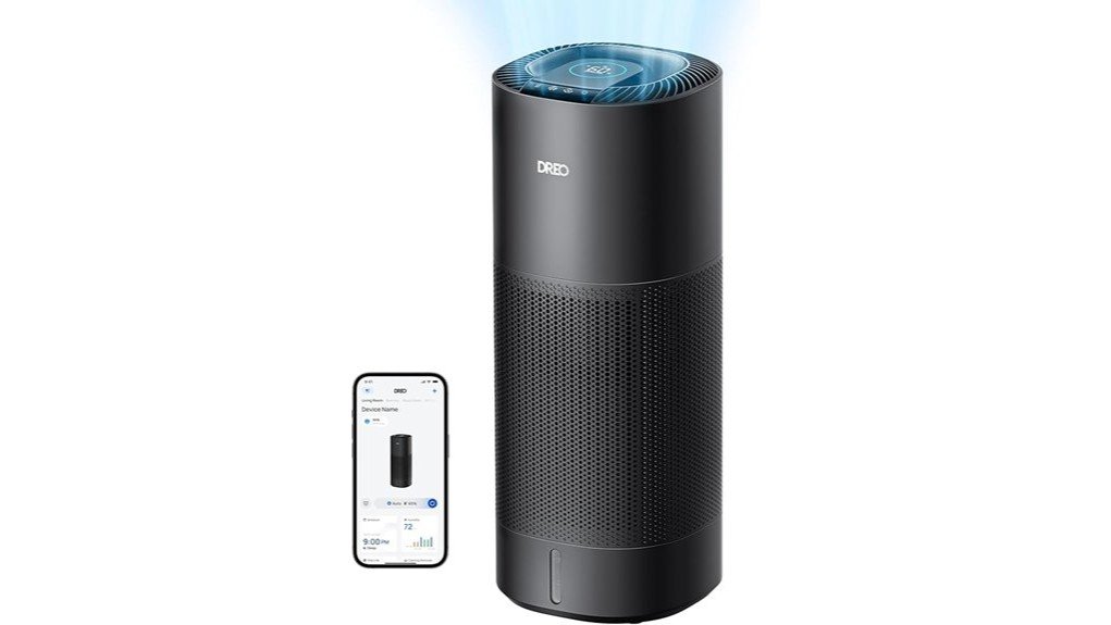 dreo humidifier performance review