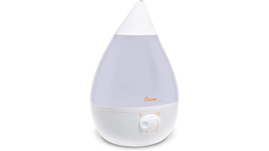 effective humidification for comfort