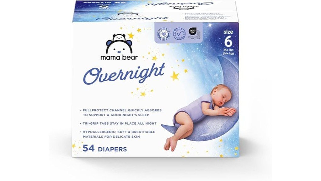 effective night time protection