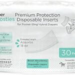 effective overnight leak protection