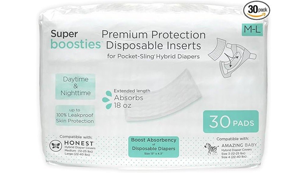 effective overnight leak protection
