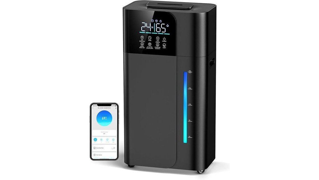 efficient humidity control solution
