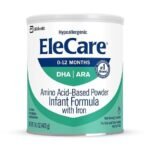 elecare formula effectiveness review