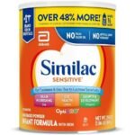 gentle formula for sensitivities