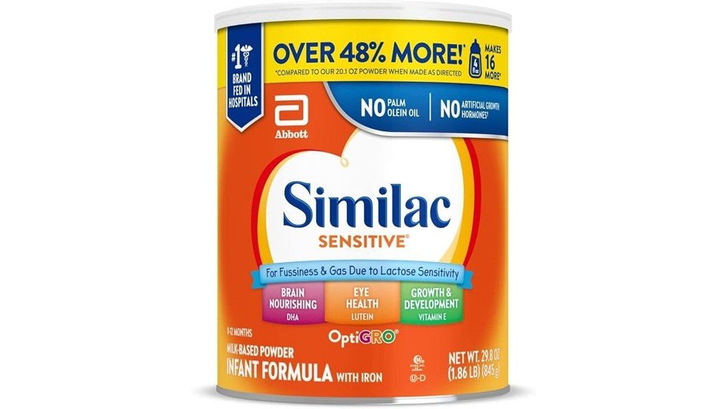 gentle formula for sensitivities