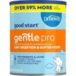 gentle pro bottle review
