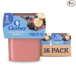 gerber stage 2 review
