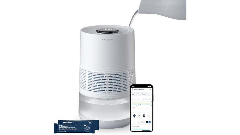innovative smart humidifier technology