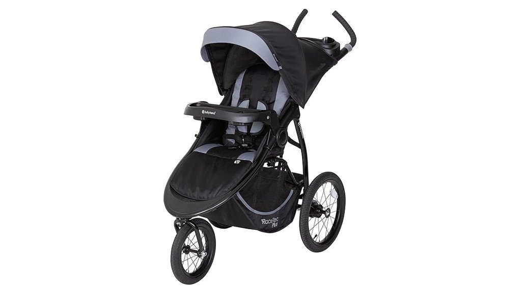 jogger review and features