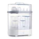 safe and efficient sterilization solution