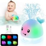 anggiko baby bath toy