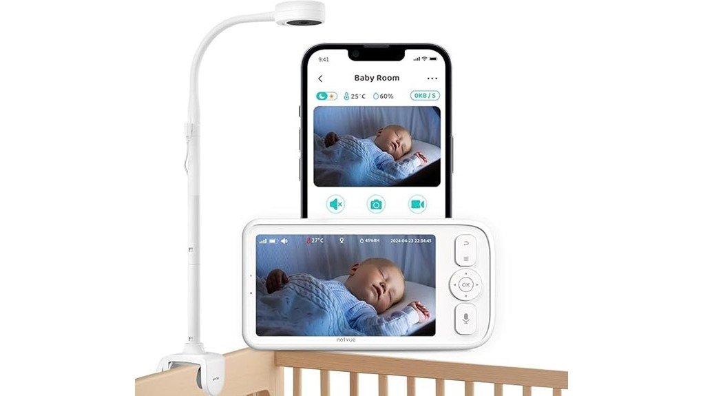 comprehensive baby monitor analysis