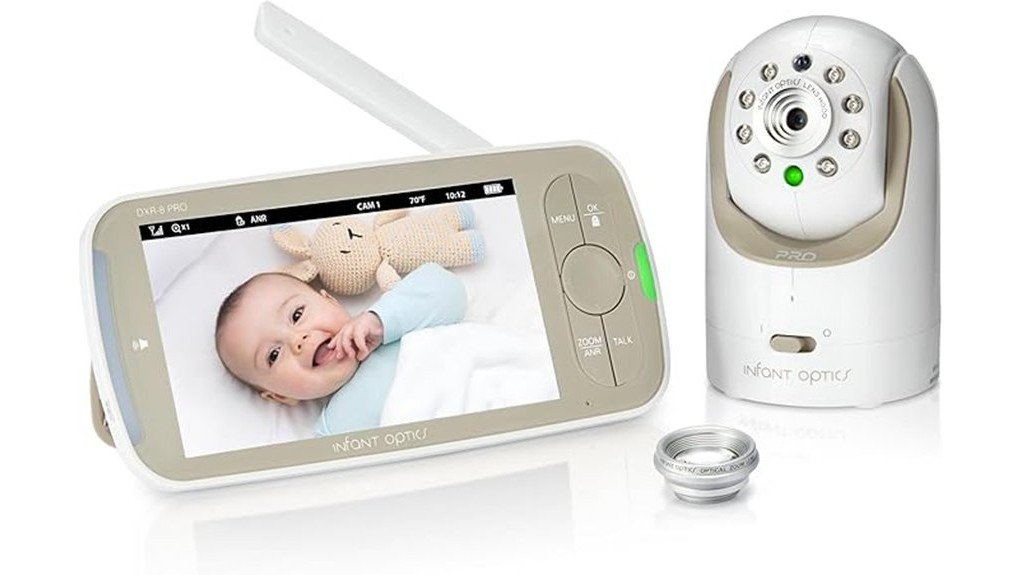 comprehensive baby monitor review