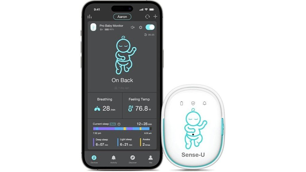 comprehensive baby monitoring solution