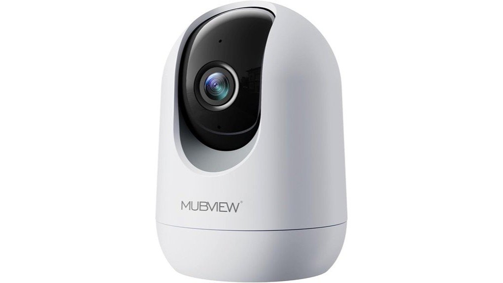 high definition indoor surveillance