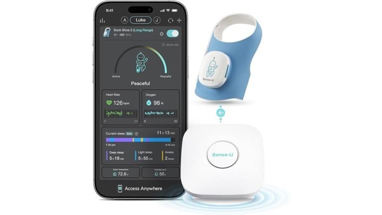 innovative wearable health monitor