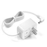 reliable power for monitors