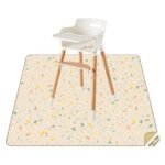ultimate floor protection solution