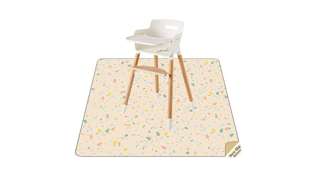 ultimate floor protection solution